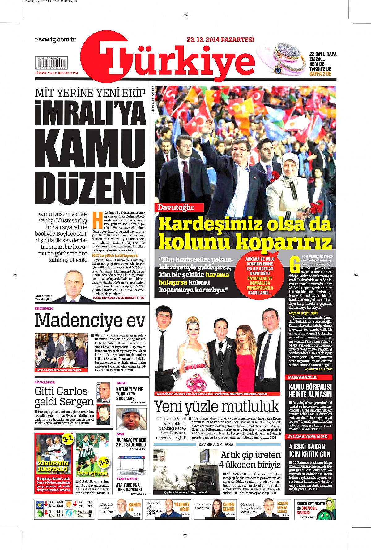 Türkiye Gazetesi